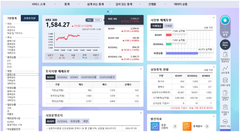 'krx 정보데이터시스템'에서 확인할 수 있는 다양한 채권 거래종목 가격.